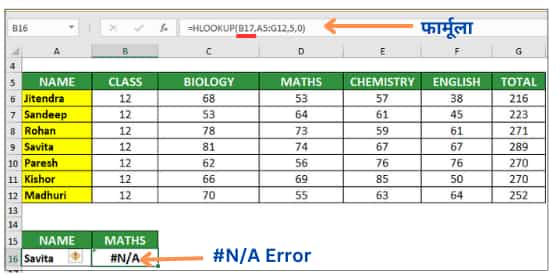 #NA error in HLOOKUP in Excel in Hindi
