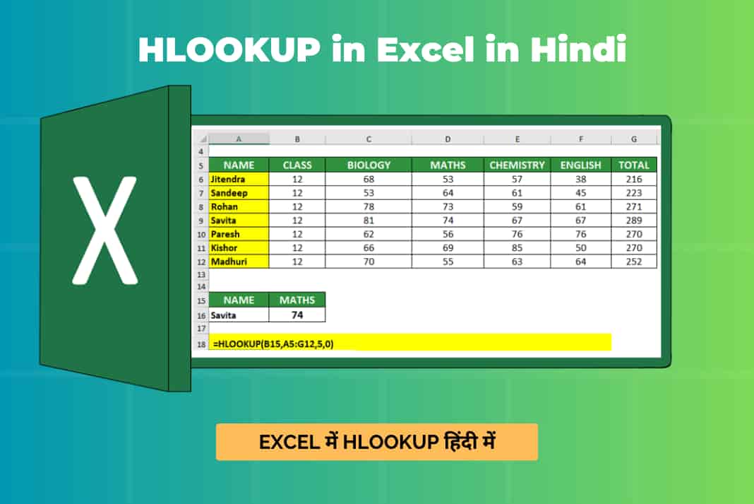 HLOOKUP in Excel in Hindi